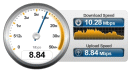 Speedtest